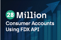 Financial Data Exchange | Financial Data Exchange (FDX) Reports 28 Million Consumer Accounts Use FDX API for Open Finance and Open Banking