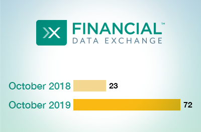 Financial Data Exchange | The Financial Data Exchange Reports Strong First-Year Growth; Now Protecting Online Financial Data for Five Million Consumers, including Business Customers, through 72-Member Network
